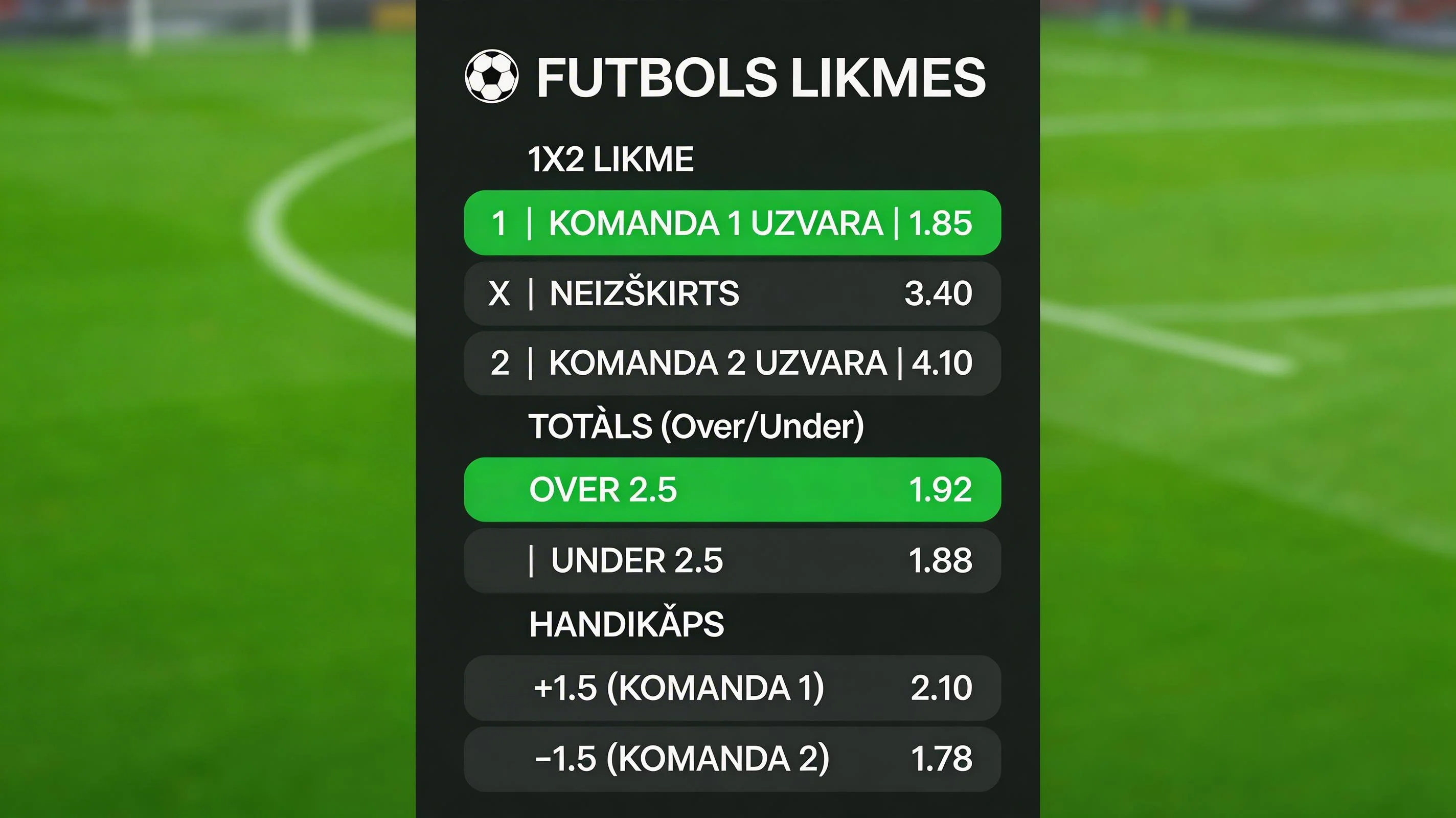 Dažādi futbola derību veidi uz digitāla ekrāna